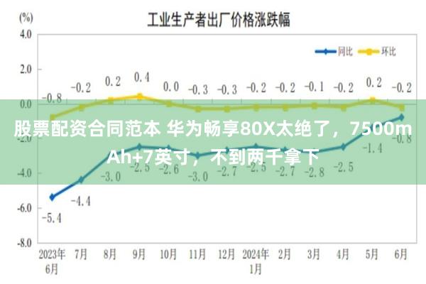 股票配资合同范本 华为畅享80X太绝了，7500mAh+7英寸，不到两千拿下