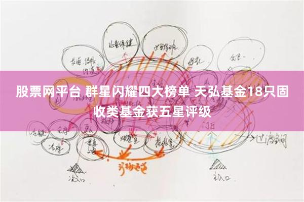 股票网平台 群星闪耀四大榜单 天弘基金18只固收类基金获五星评级