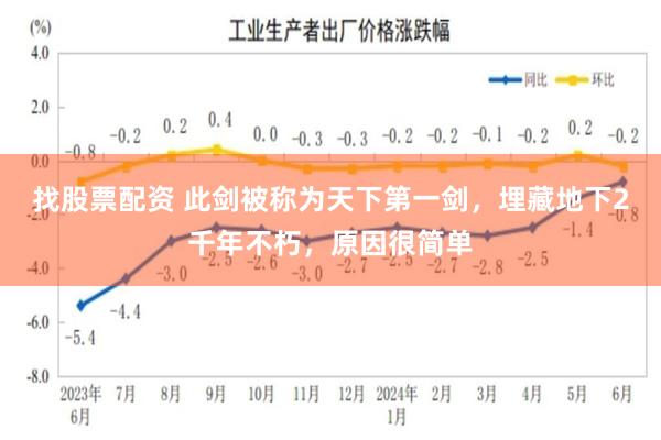 找股票配资 此剑被称为天下第一剑，埋藏地下2千年不朽，原因很简单